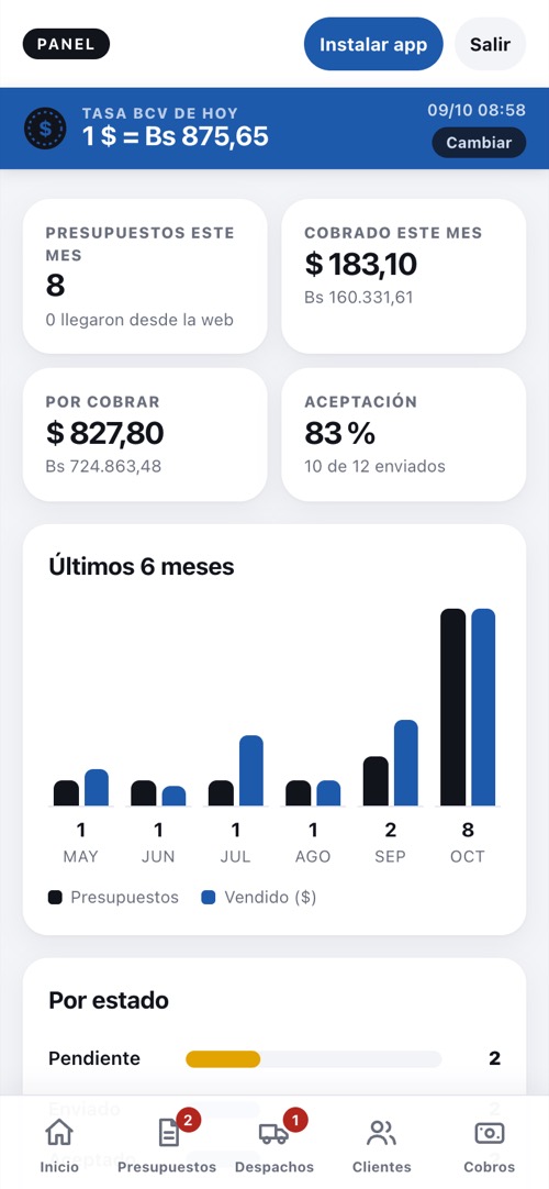 Pantalla del sistema: Estadísticas