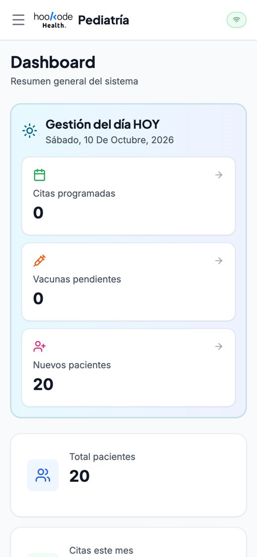 Pantalla de inicio de Hookode Health Pediatría, con el resumen del día